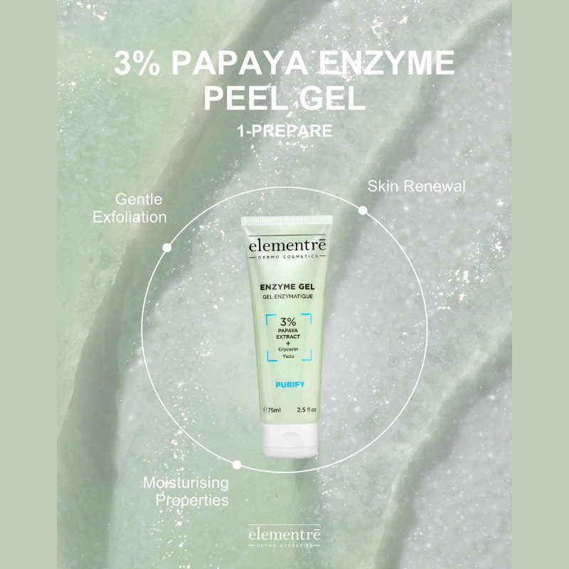 3% Papaya Extract Enzyme Peel 75ml