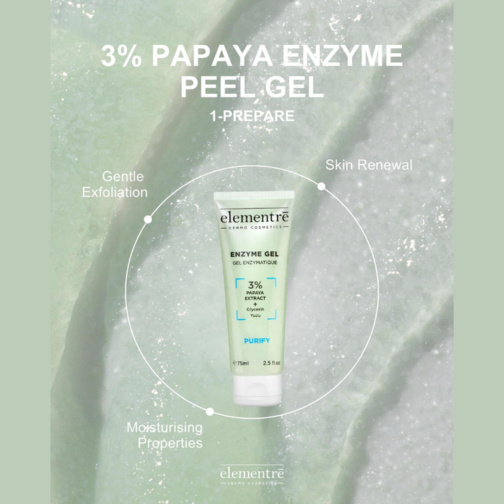 3% Papaya Extract Enzyme Peel 75ml