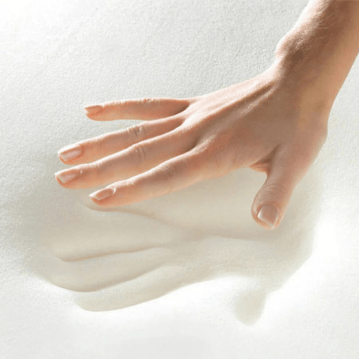 Pregnancy Wedge Pillow